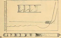 An illustration from Elektrizitäts-Durchgang in Gasen : (1906)