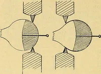 An illustration from Elektrizitäts-Durchgang in Gasen : (1906)