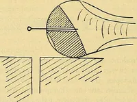 An illustration from Elektrizitäts-Durchgang in Gasen : (1906)