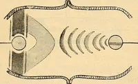 An illustration from Elektrizitäts-Durchgang in Gasen : (1906)