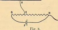 An illustration from Elektrizitäts-Durchgang in Gasen : (1906)