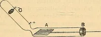 An illustration from Elektrizitäts-Durchgang in Gasen : (1906)
