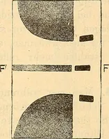 An illustration from Elektrizitäts-Durchgang in Gasen : (1906)