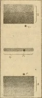 An illustration from Elektrizitäts-Durchgang in Gasen : (1906)