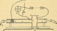 An illustration from Elektrizitäts-Durchgang in Gasen : (1906)