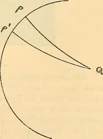An illustration from Elektrizitäts-Durchgang in Gasen : (1906)