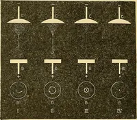 An illustration from Elektrizitäts-Durchgang in Gasen : (1906)