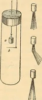 An illustration from Elektrizitäts-Durchgang in Gasen : (1906)