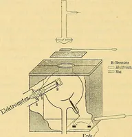 An illustration from Elektrizitäts-Durchgang in Gasen : (1906)