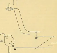 An illustration from Elektrizitäts-Durchgang in Gasen : (1906)
