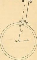 An illustration from Elektrizitäts-Durchgang in Gasen : (1906)