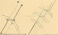 An illustration from Elektrizitäts-Durchgang in Gasen : (1906)