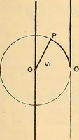 An illustration from Elektrizitäts-Durchgang in Gasen : (1906)