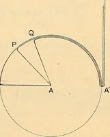 An illustration from Elektrizitäts-Durchgang in Gasen : (1906)