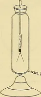 An illustration from Elektronen, oder, Die Natur und die Eigenschaften der negativen Elektrizität (1907)