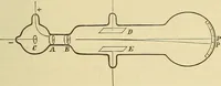 An illustration from Elektronen, oder, Die Natur und die Eigenschaften der negativen Elektrizität (1907)