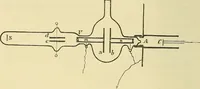 An illustration from Elektronen, oder, Die Natur und die Eigenschaften der negativen Elektrizität (1907)