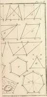 An illustration from Elemens de geometrie (1741)