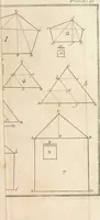 An illustration from Elemens de geometrie (1741)