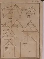 Picture 20 of 48 from Elemens de geometrie (1741), leaf 105