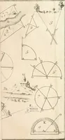 An illustration from Elemens de geometrie (1741)