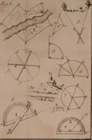 An illustration from Elemens de geometrie (1741)