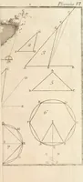 An illustration from Elemens de geometrie (1741)
