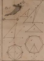 An illustration from Elemens de geometrie (1741)