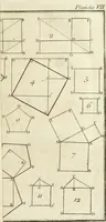 An illustration from Elemens de geometrie (1741)