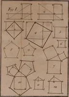 An illustration from Elemens de geometrie (1741)