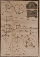 An illustration from Elemens de geometrie (1741)