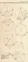 An illustration from Elemens de geometrie (1741)