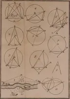 Picture 35 of 48 from Elemens de geometrie (1741), leaf 187