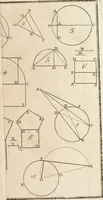 An illustration from Elemens de geometrie (1741)