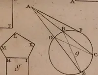 An illustration from Elemens de geometrie (1741)