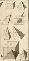 An illustration from Elemens de geometrie (1741)