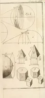 An illustration from Elemens de geometrie (1741)