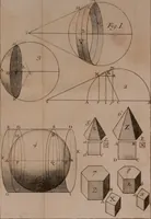 An illustration from Elemens de geometrie (1741)