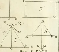 An illustration from Elemens de geometrie (1741)
