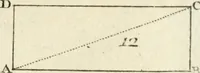 An illustration from Elemens de geometrie (1741)