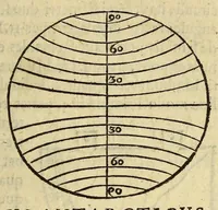 Picture 26 of 31 from Elementale cosmographicum : quo totius & astronomiæ & geographiæ rudimenta, certissimis breuissimiśque docentur apodixibus. : Recens castigatum & emendatum, figurísque &. annotationibus opportuniss. illustratum. Adiunximus huic libro Cosmographiæ introductio : cum quibusdam geometriæ ac astronomiæ principiis ad eam rem necessariis (1551), leaf 115
