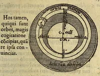 Picture 7 of 31 from Elementale cosmographicum : quo totius & astronomiæ & geographiæ rudimenta, certissimis breuissimiśque docentur apodixibus. : Recens castigatum & emendatum, figurísque &. annotationibus opportuniss. illustratum. Adiunximus huic libro Cosmographiæ introductio : cum quibusdam geometriæ ac astronomiæ principiis ad eam rem necessariis (1551), leaf 41