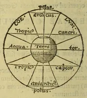 Picture 9 of 31 from Elementale cosmographicum : quo totius & astronomiæ & geographiæ rudimenta, certissimis breuissimiśque docentur apodixibus. : Recens castigatum & emendatum, figurísque &. annotationibus opportuniss. illustratum. Adiunximus huic libro Cosmographiæ introductio : cum quibusdam geometriæ ac astronomiæ principiis ad eam rem necessariis (1551), leaf 62