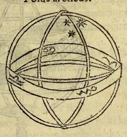 Picture 14 of 31 from Elementale cosmographicum : quo totius & astronomiæ & geographiæ rudimenta, certissimis breuissimiśque docentur apodixibus. : Recens castigatum & emendatum, figurísque &. annotationibus opportuniss. illustratum. Adiunximus huic libro Cosmographiæ introductio : cum quibusdam geometriæ ac astronomiæ principiis ad eam rem necessariis (1551), leaf 91