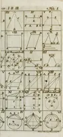 An illustration from Elementa recentioris philosophiae : ex melioris notae recentioribus philosophis, excerptum, congestum, adornatum (1774)