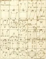 An illustration from Elementa recentioris philosophiae : ex melioris notae recentioribus philosophis, excerptum, congestum, adornatum (1774)