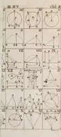 An illustration from Elementa recentioris philosophiae : ex melioris notae recentioribus philosophis, excerptum, congestum, adornatum (1774)