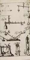 An illustration from Elementa recentioris philosophiae : ex melioris notae recentioribus philosophis, excerptum, congestum, adornatum (1774)