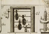 An illustration from Elementa recentioris philosophiae : ex melioris notae recentioribus philosophis, excerptum, congestum, adornatum (1774)