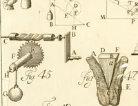 An illustration from Elementa recentioris philosophiae : ex melioris notae recentioribus philosophis, excerptum, congestum, adornatum (1774)